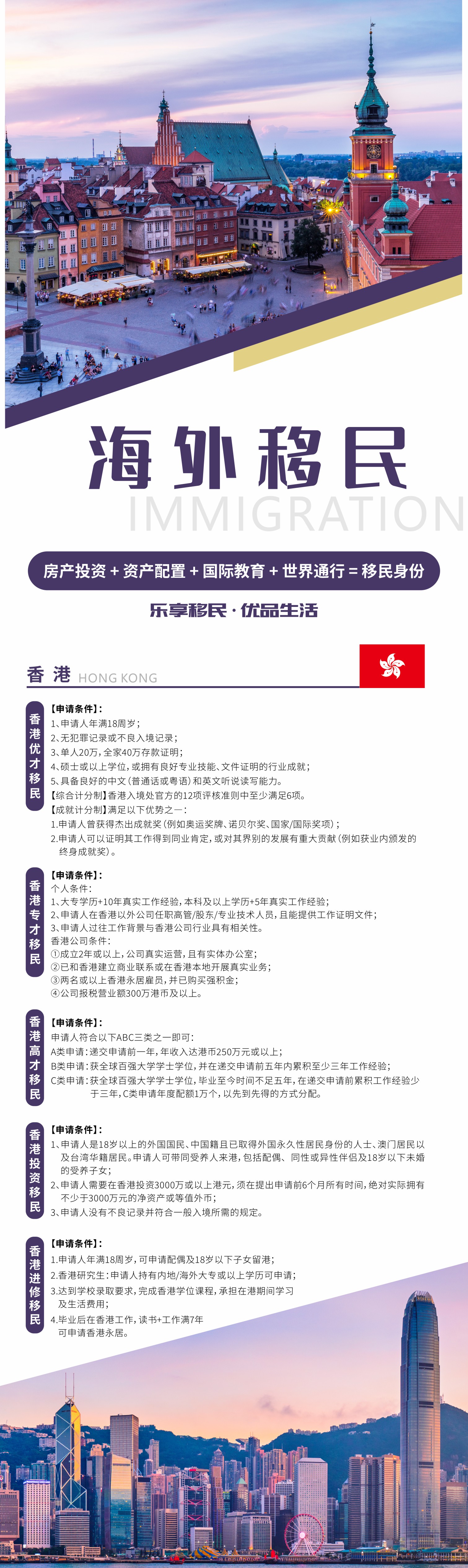 香港身份规划